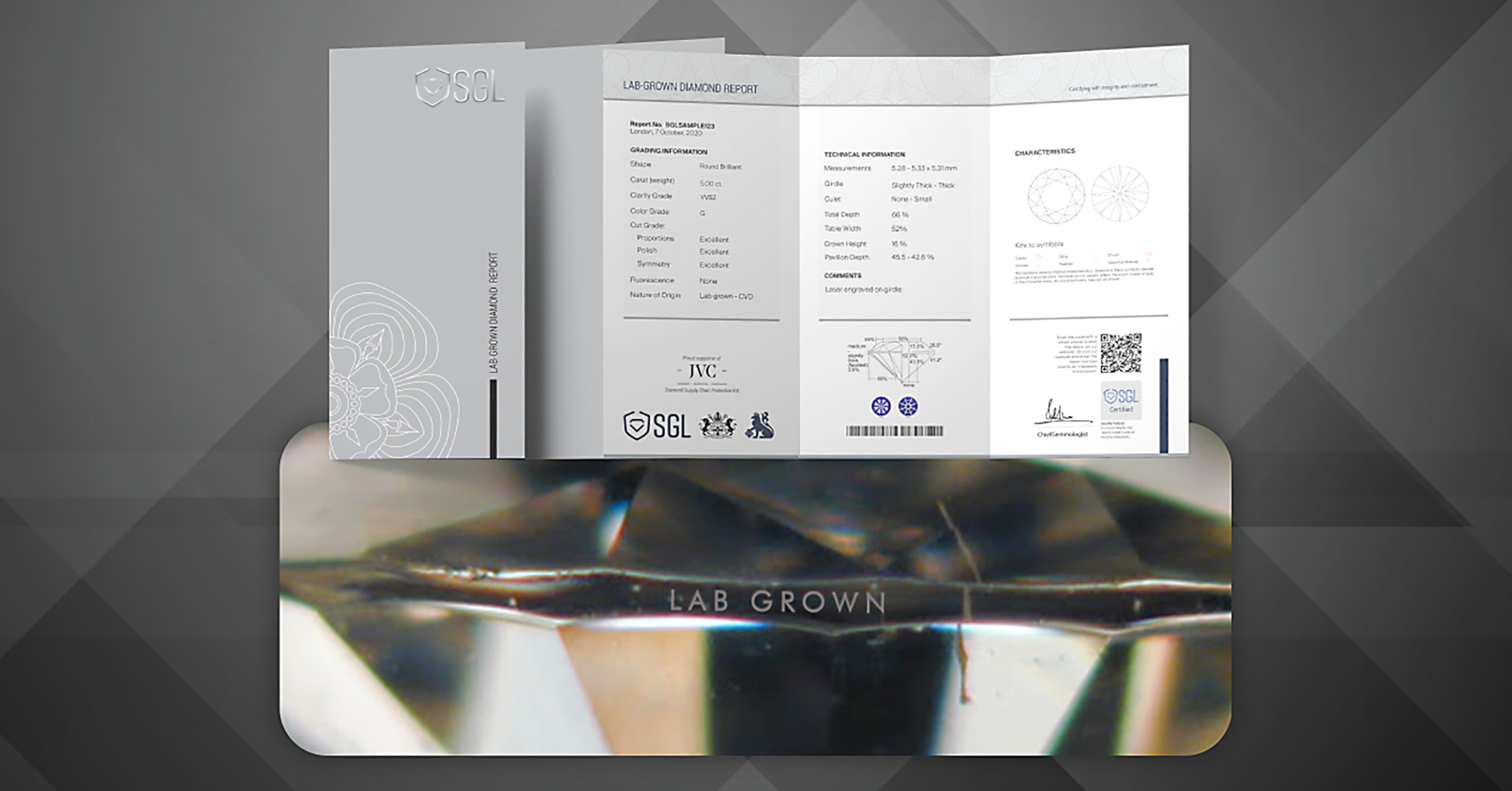 Sgl certification sales for diamonds