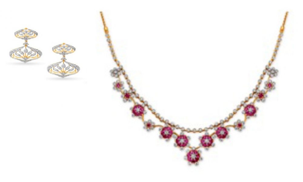 Stunning Rakhi gifts and Rakhi talismans by Tanishq