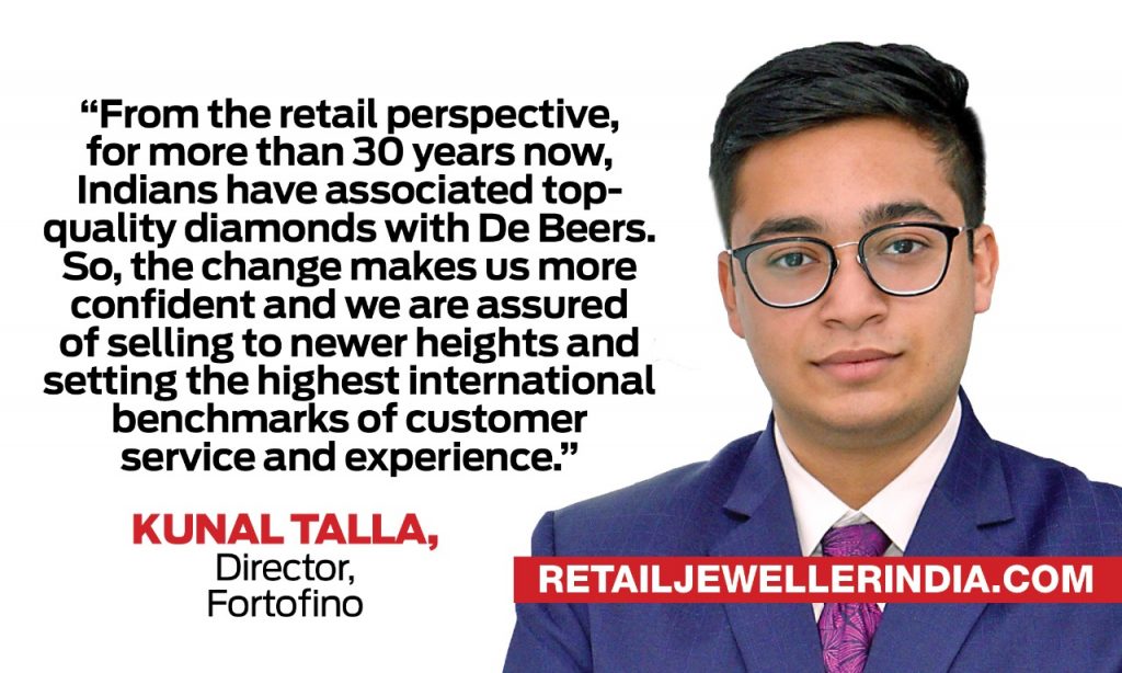 Kunal Talla, Fortofino