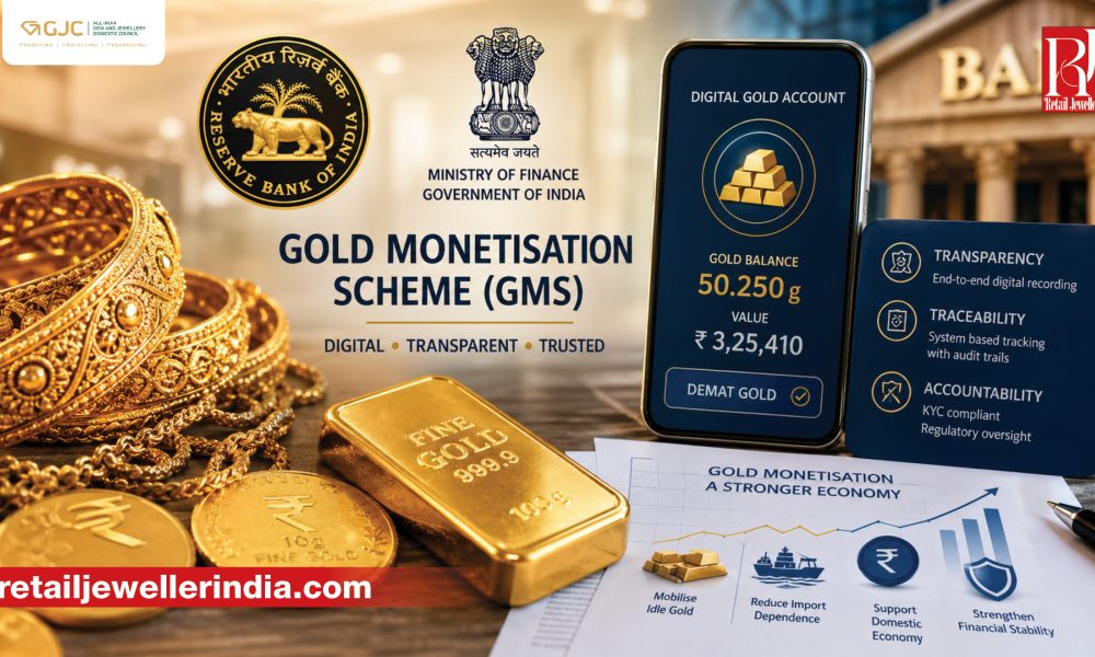 The All India Gem and Jewellery Domestic Council (GJC) has stepped up engagement with the Reserve Bank of India and the Ministry of Finance to drive a comprehensive revamp