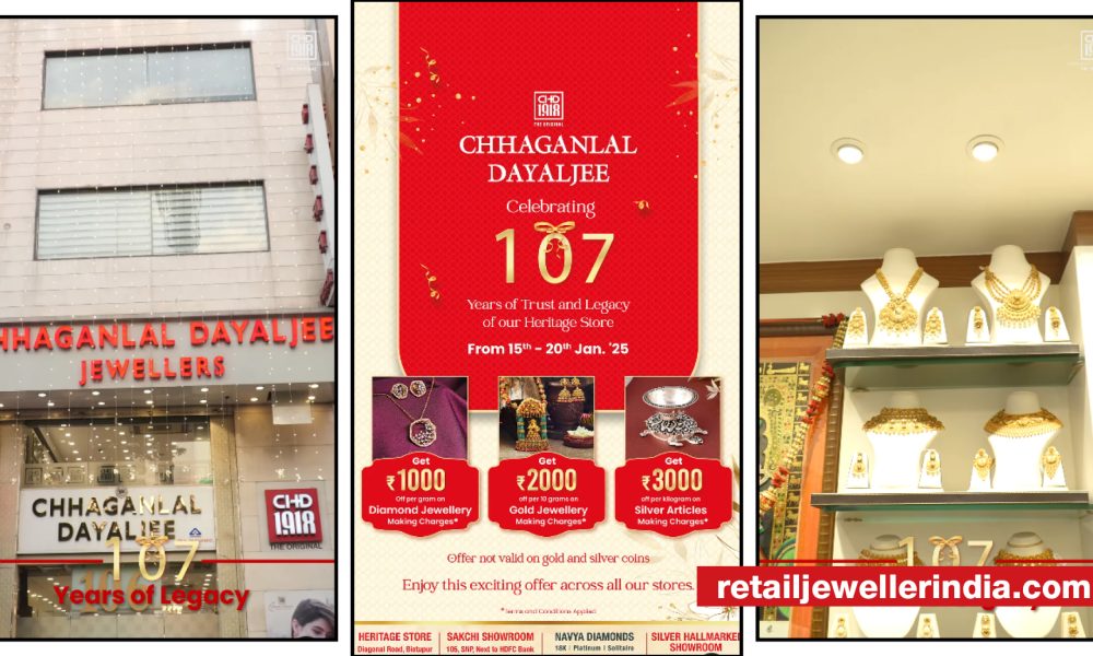 Chhanganlal
