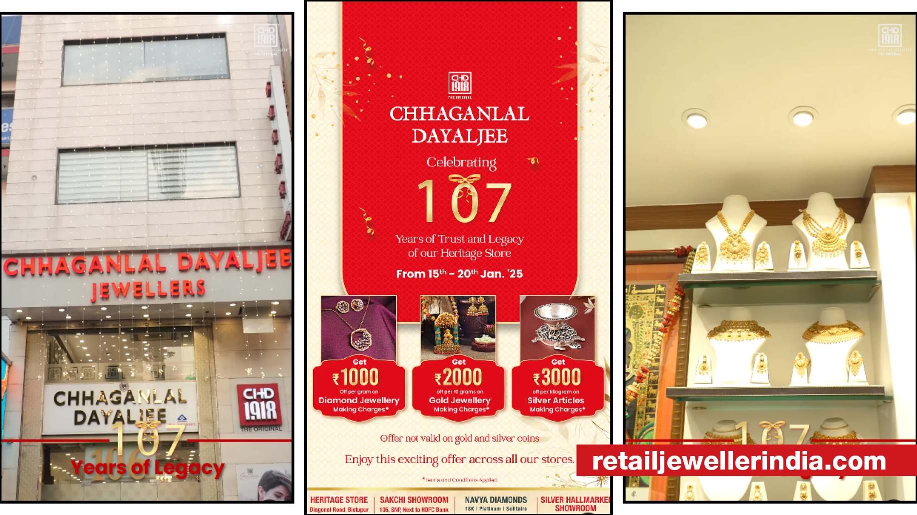 Chhanganlal