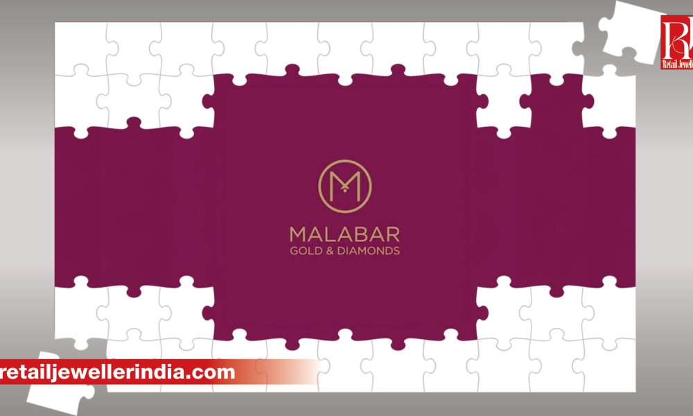 Malabar Gold & Diamonds showroom representing the company's corporate restructuring following CCI approval.